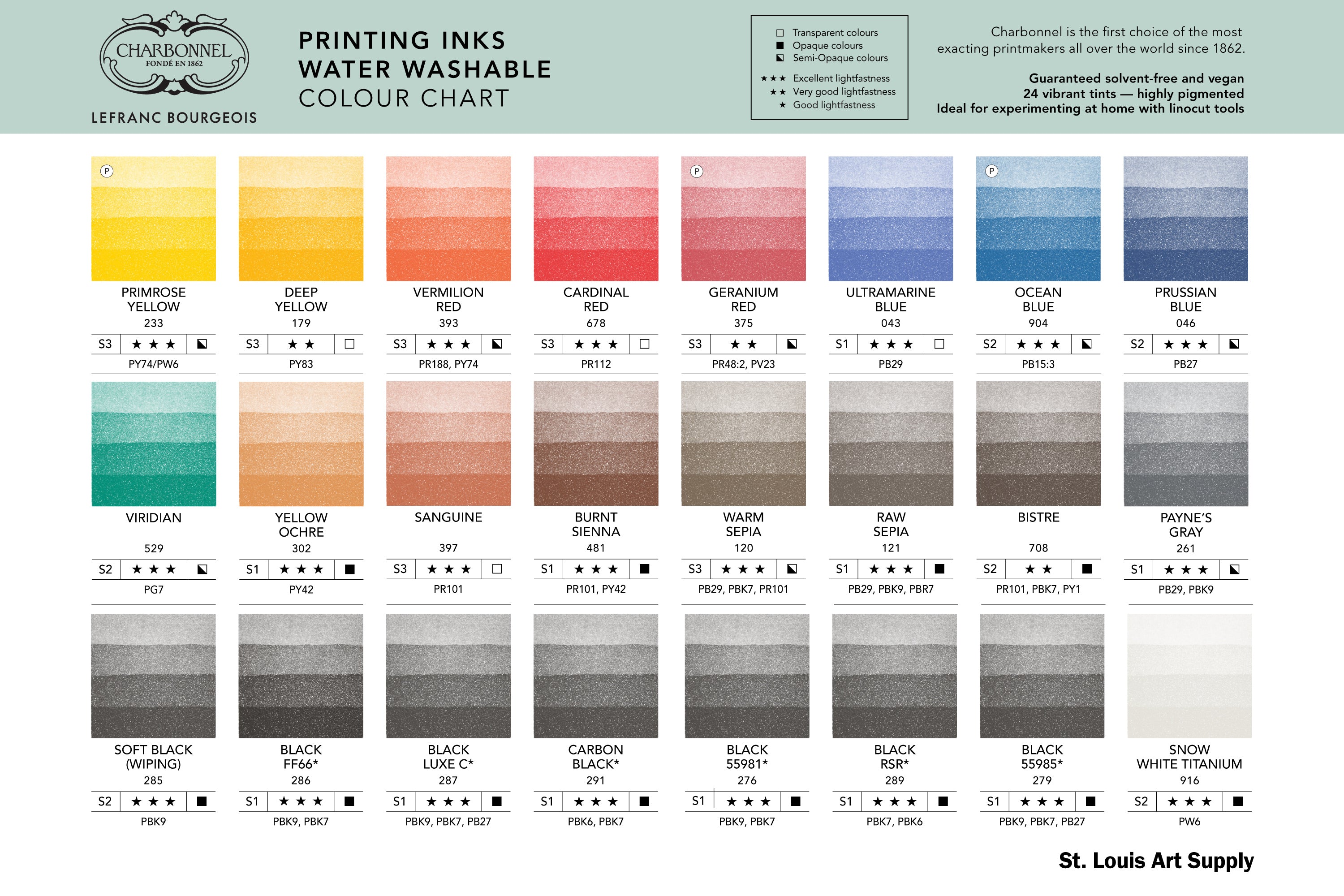 Water-Washable Oil-Based Printmaking Ink, 4 Essential Tubes