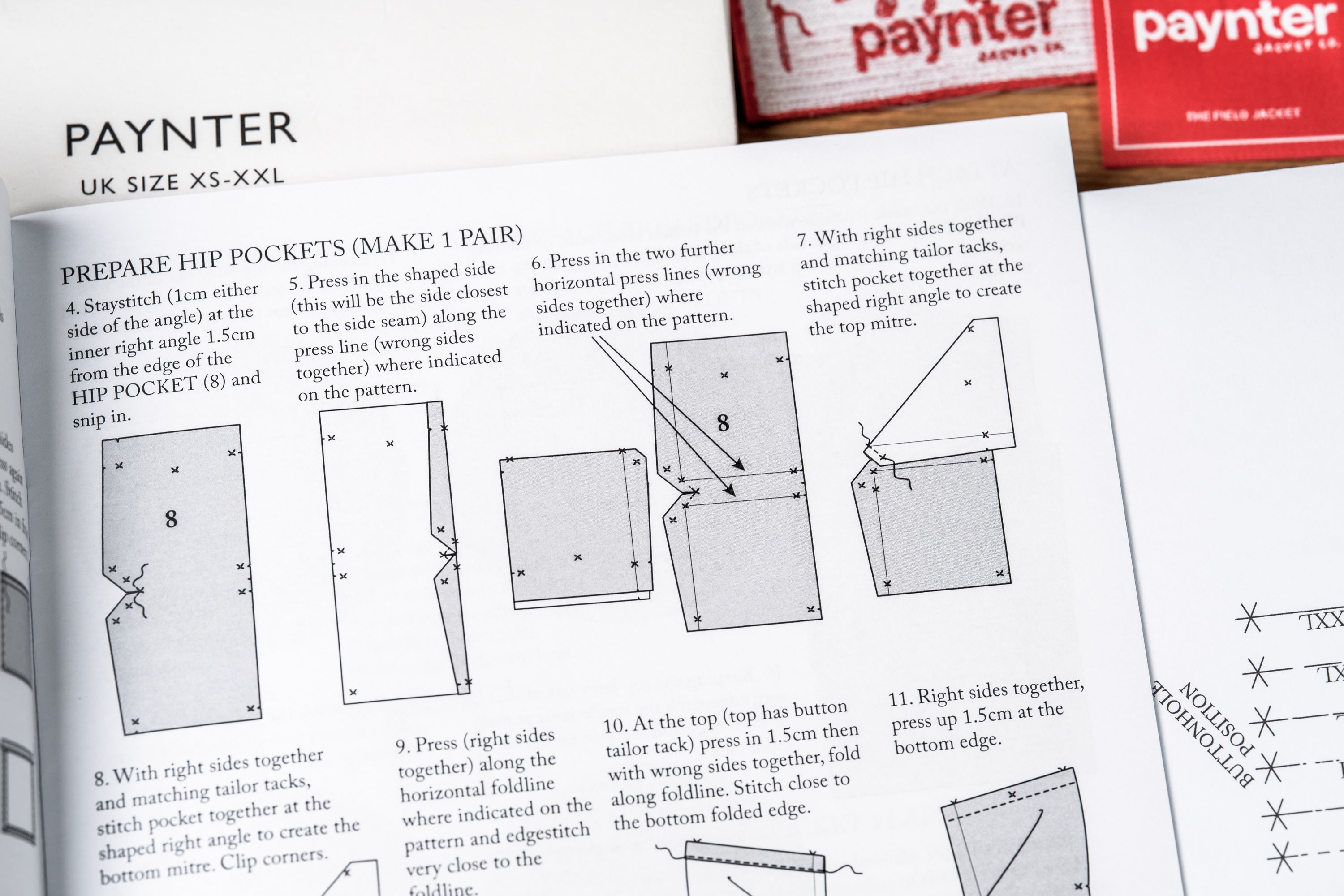 The Paynter Jacket Sewing Pattern
