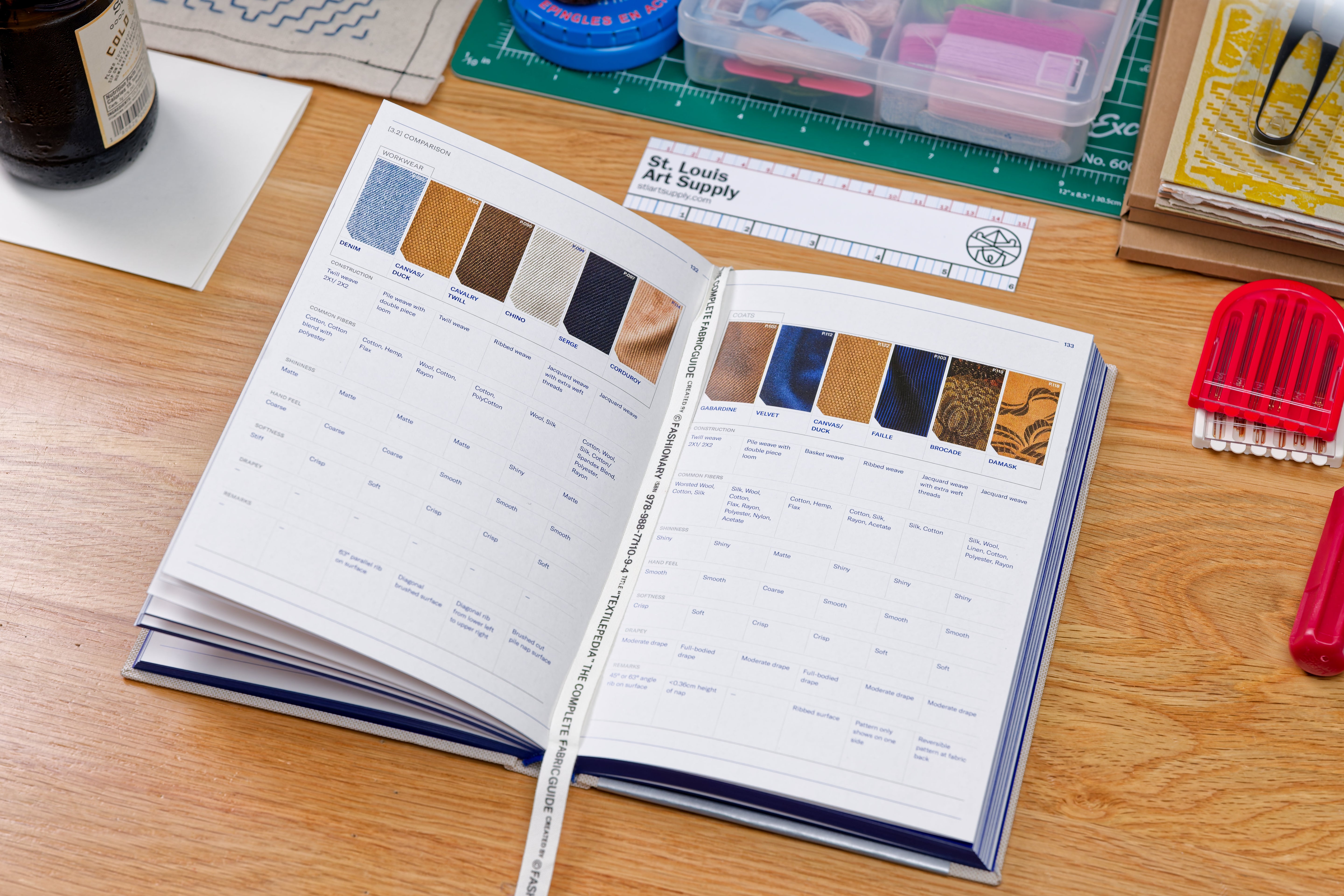 Textilepedia: The Complete Fabric Guide