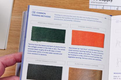 Textilepedia: The Complete Fabric Guide