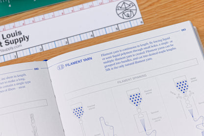 Textilepedia: The Complete Fabric Guide