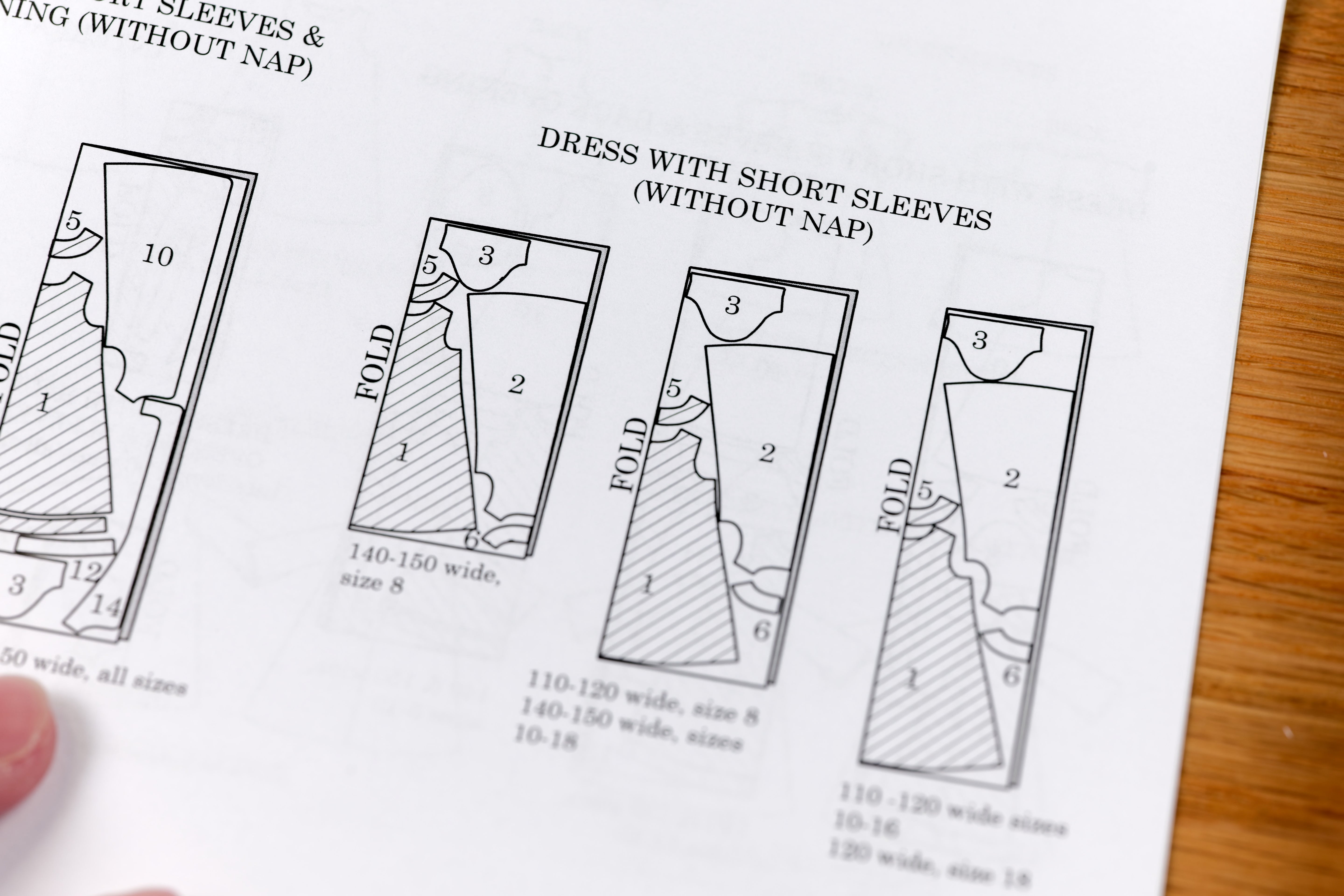 The Trapeze Dress Sewing Pattern
