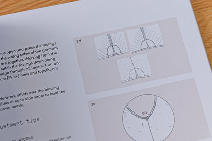 Zero Waste Patterns