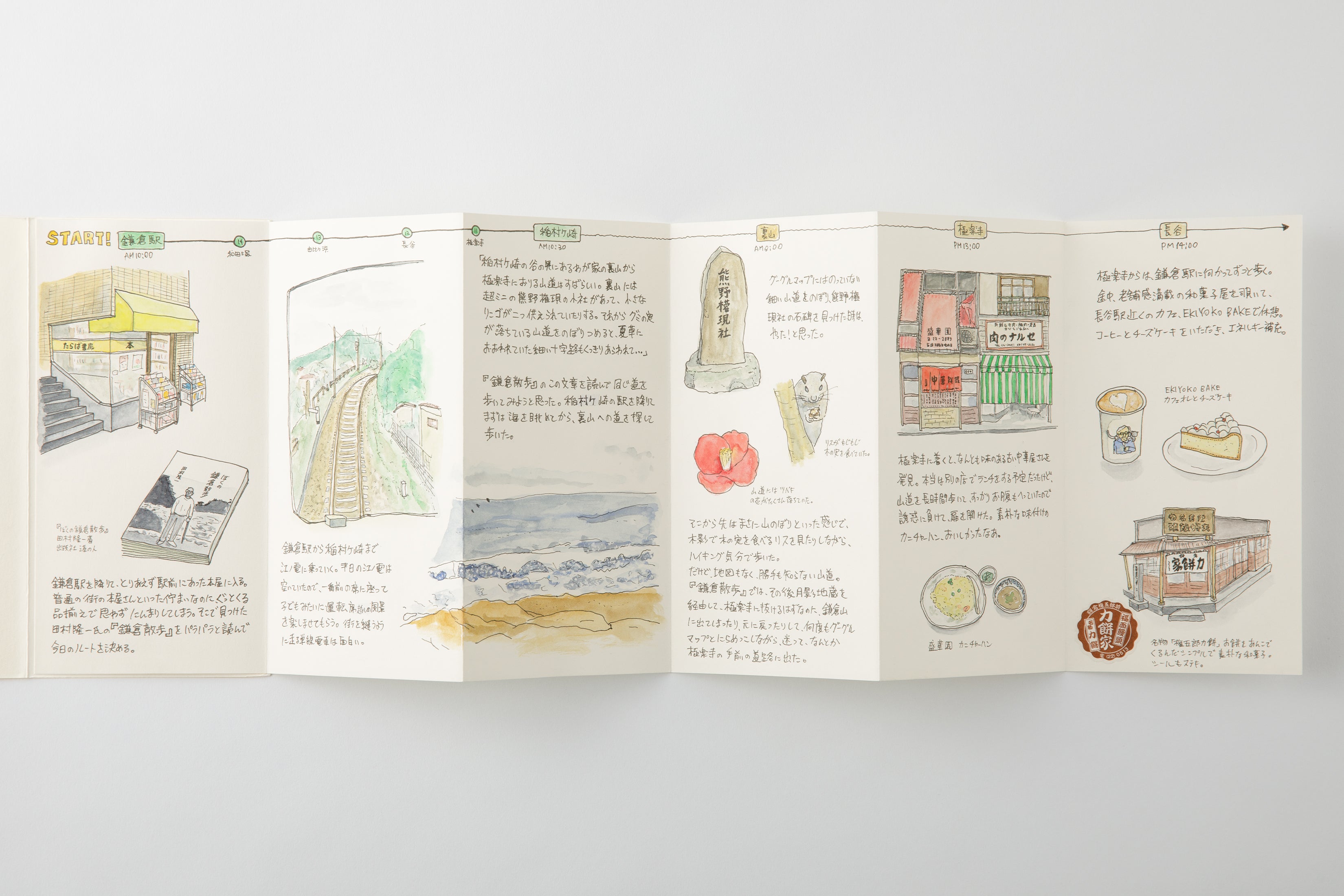 Traveler's Notebook Refill #032: Accordion Fold Paper, Regular Size