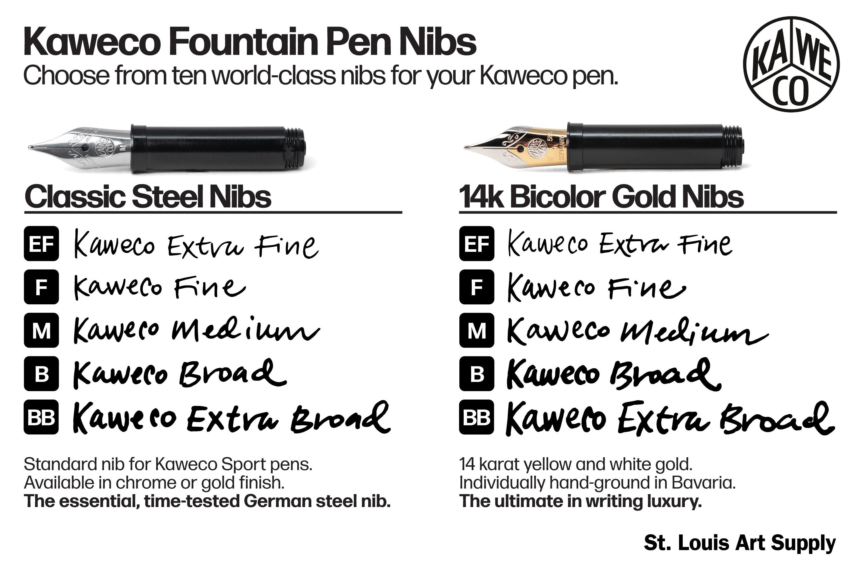 Kaweco Student Fountain Pen, Black