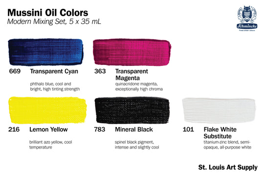 Schmincke - Mussini Oil Colors, Modern Mixing Set - St. Louis Art Supply