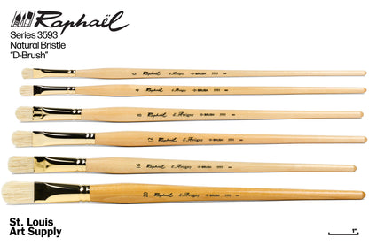 Raphaël D-Brushes for Oil and Acrylic
