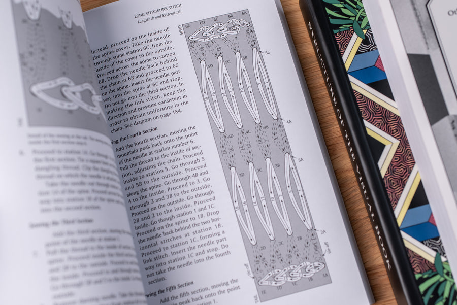 Non-Adhesive Binding, Volume I: Books Without Paste or Glue