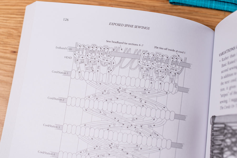 Non-Adhesive Binding, Volume III: Exposed Spine Sewings