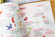 How to Doodle: The Complete Guide