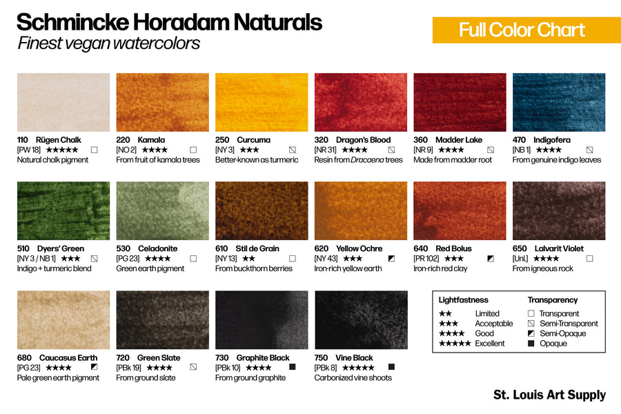Horadam Naturals, #110 Rügen Chalk