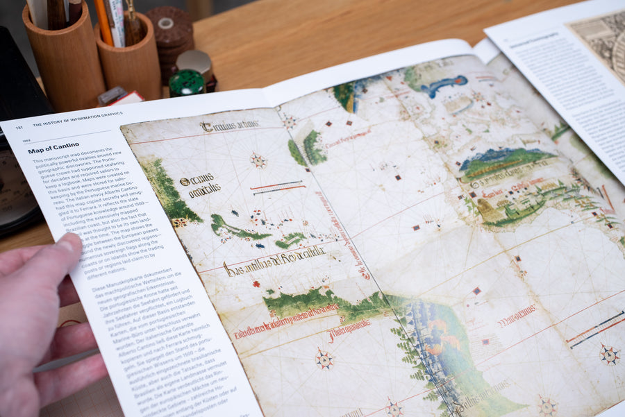 History of Information Graphics