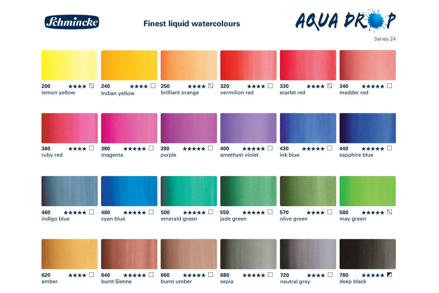 Schmincke - Aqua Drop Liquid Watercolors, Set of 5 with Aqua Liner - St. Louis Art Supply