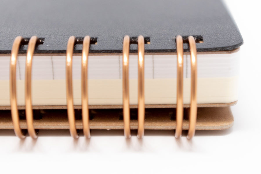 Grain notebooksMidori 