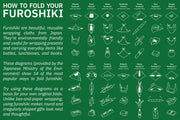 Miyamoto Co. - Furoshiki Wrapping Cloth, Small, Plover - St. Louis Art Supply