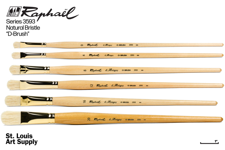 Raphaël D-Brushes for Oil and Acrylic